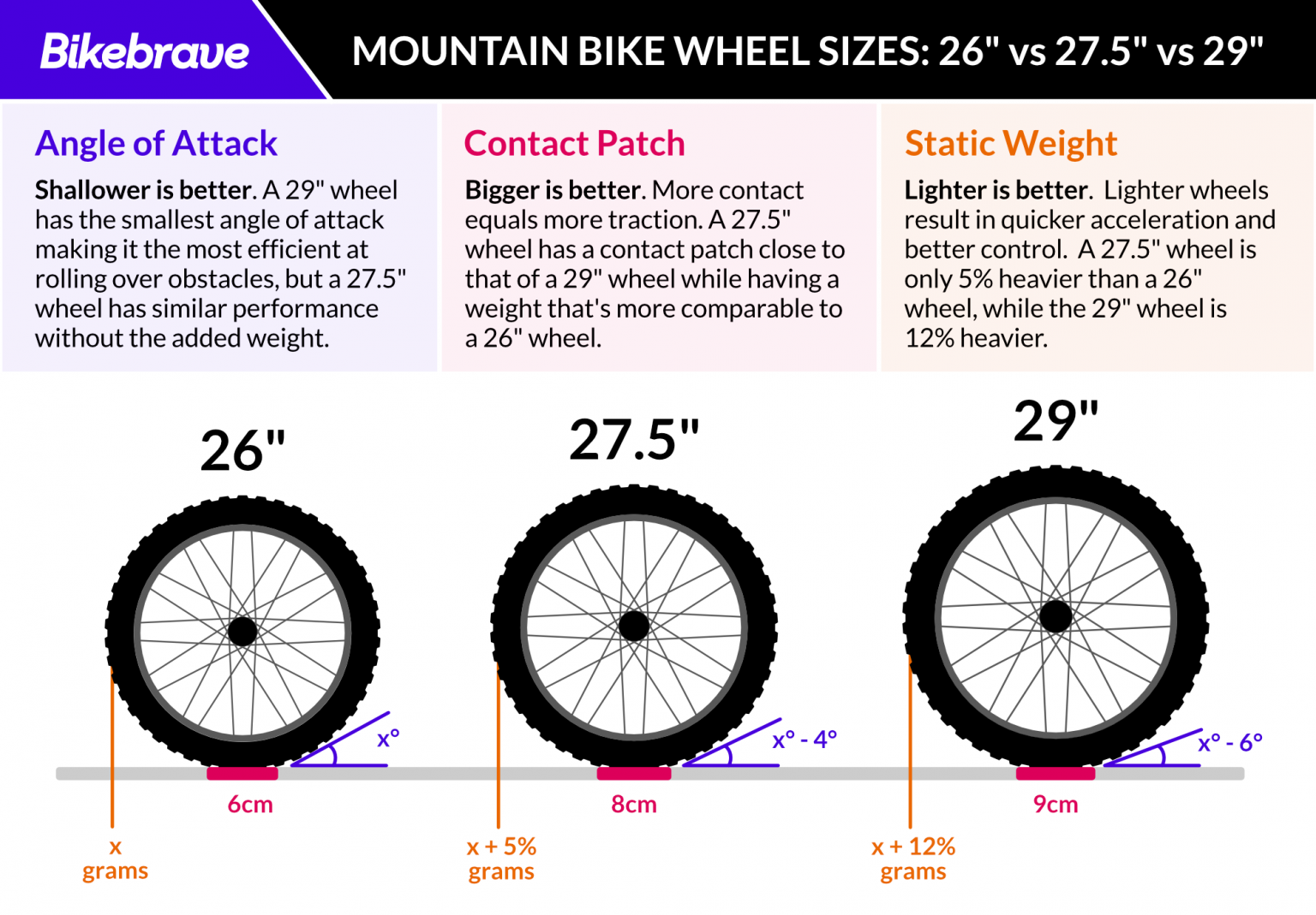 rim mtb 27.5